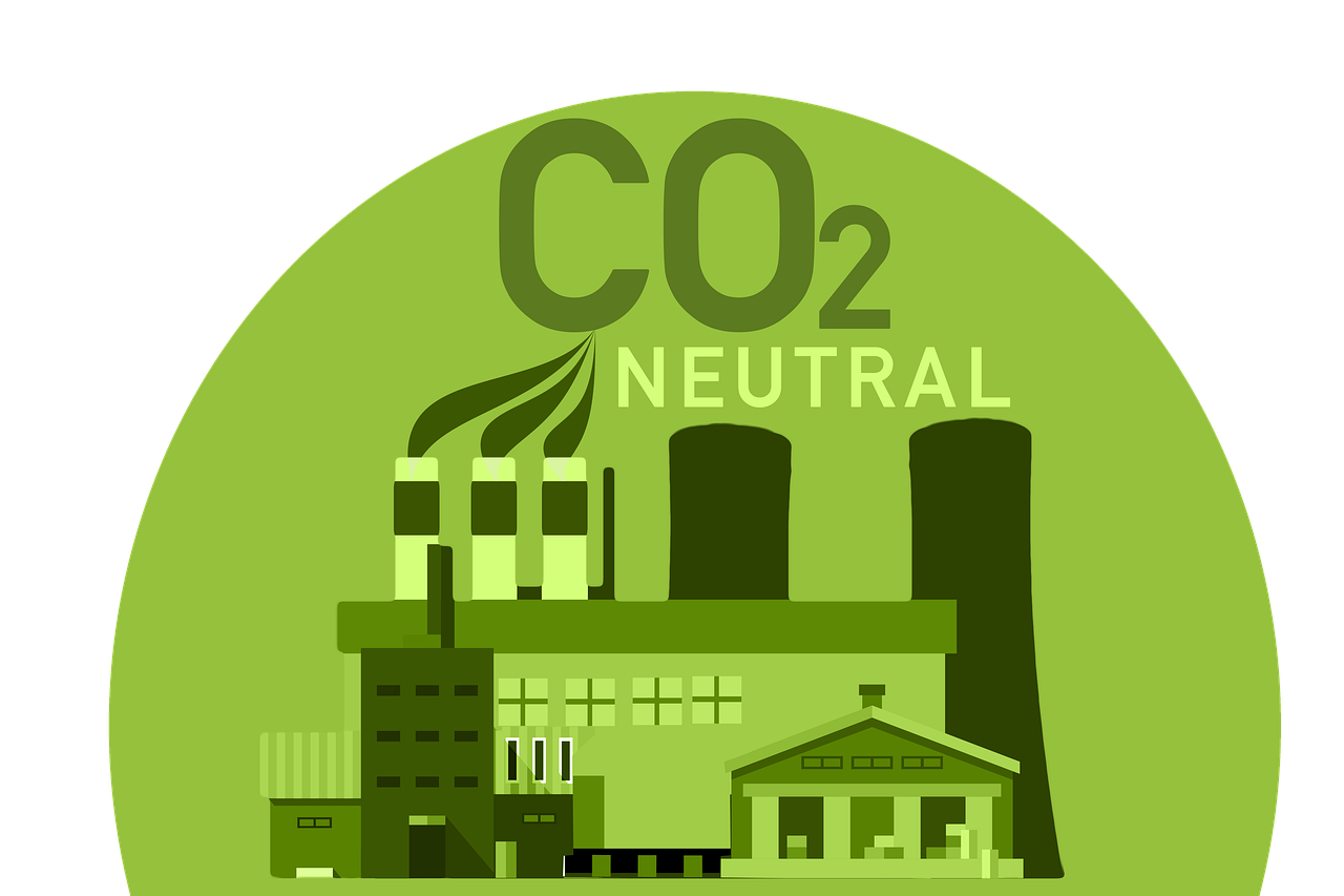 Carbon neutral production
